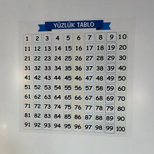 İz Bırakmaz Akıllı Kağıt Yapışkansız Statik 60x60 cm Matematik Öğreten Yüzlük Tablo