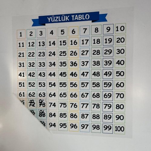 İz Bırakmaz Akıllı Kağıt Yapışkansız Statik 60x60 cm Matematik Öğreten Yüzlük Tablo